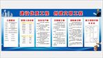 五牌一图