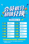 会员积分兑换