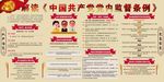 解读中国共产党党内监督条例