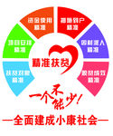 精准扶贫