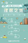 毕业