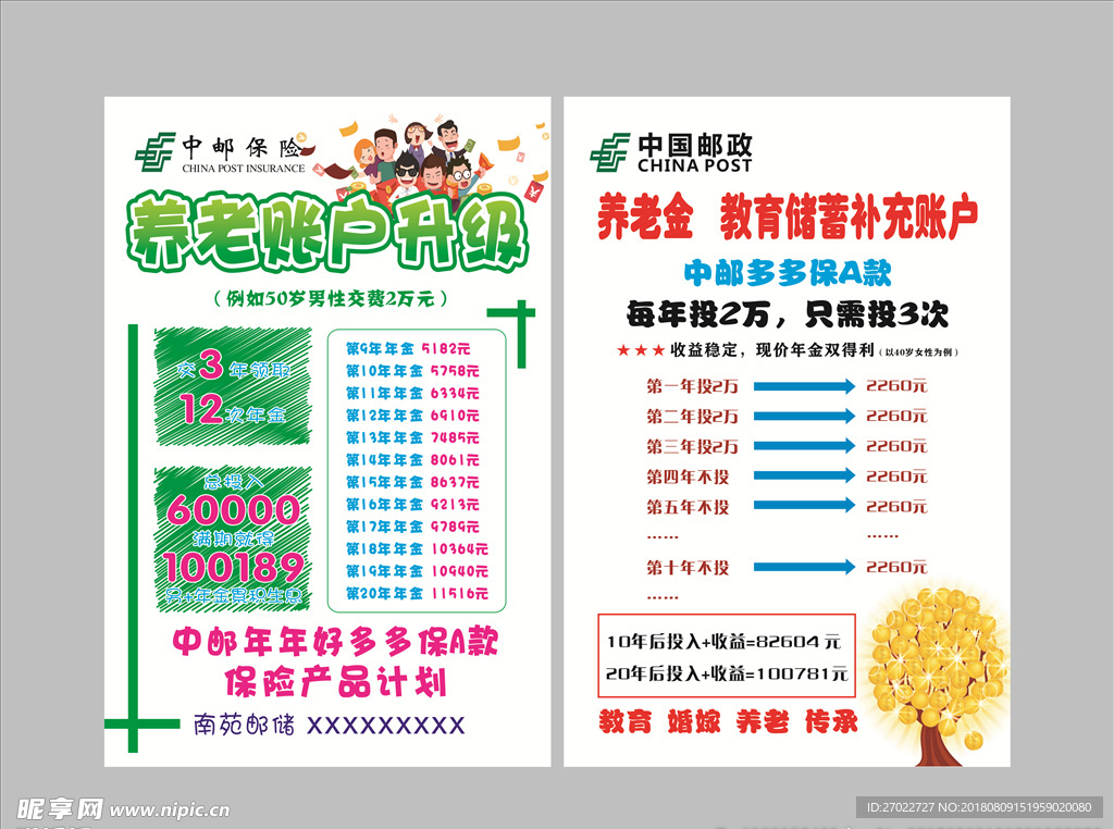 中邮保险 中国邮政宣传单