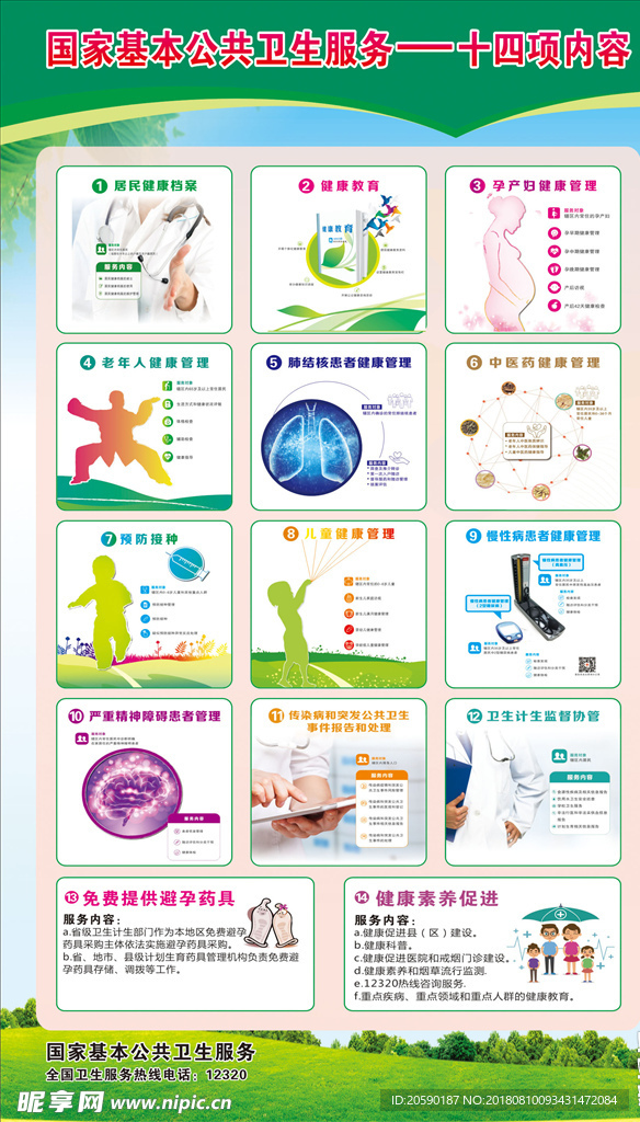 国家基本卫生服务14项