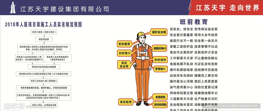 工地实名制信息流程