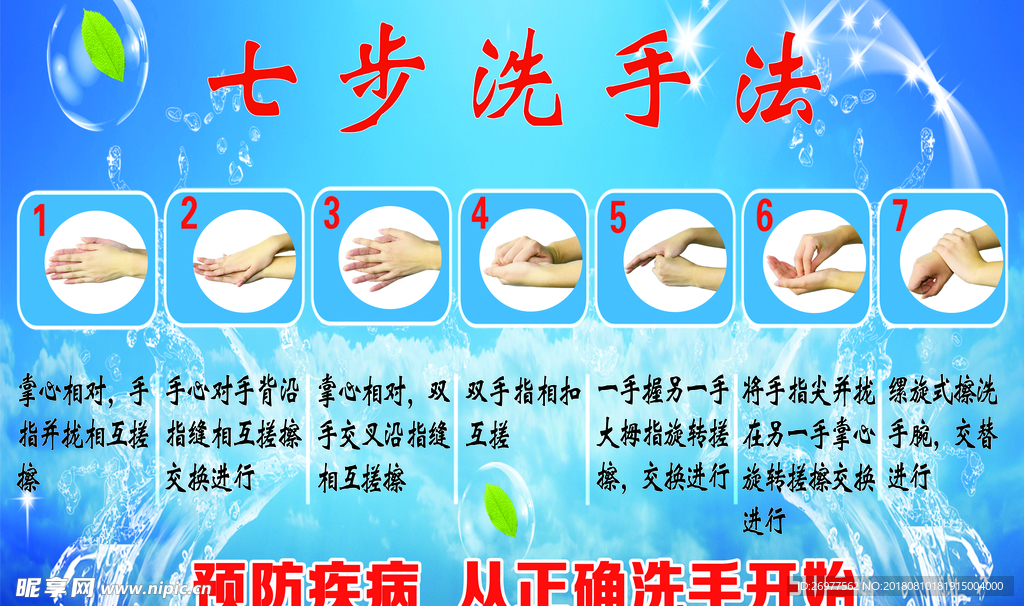 七步洗手法