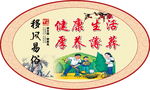 健康生活   厚养薄葬