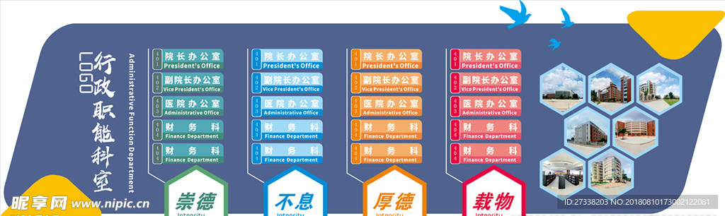 医院公司楼层分布布局分布科室微