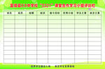 学习小组评比栏