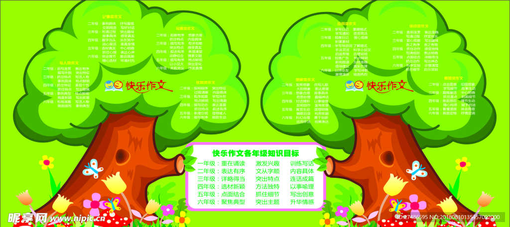 快乐作文