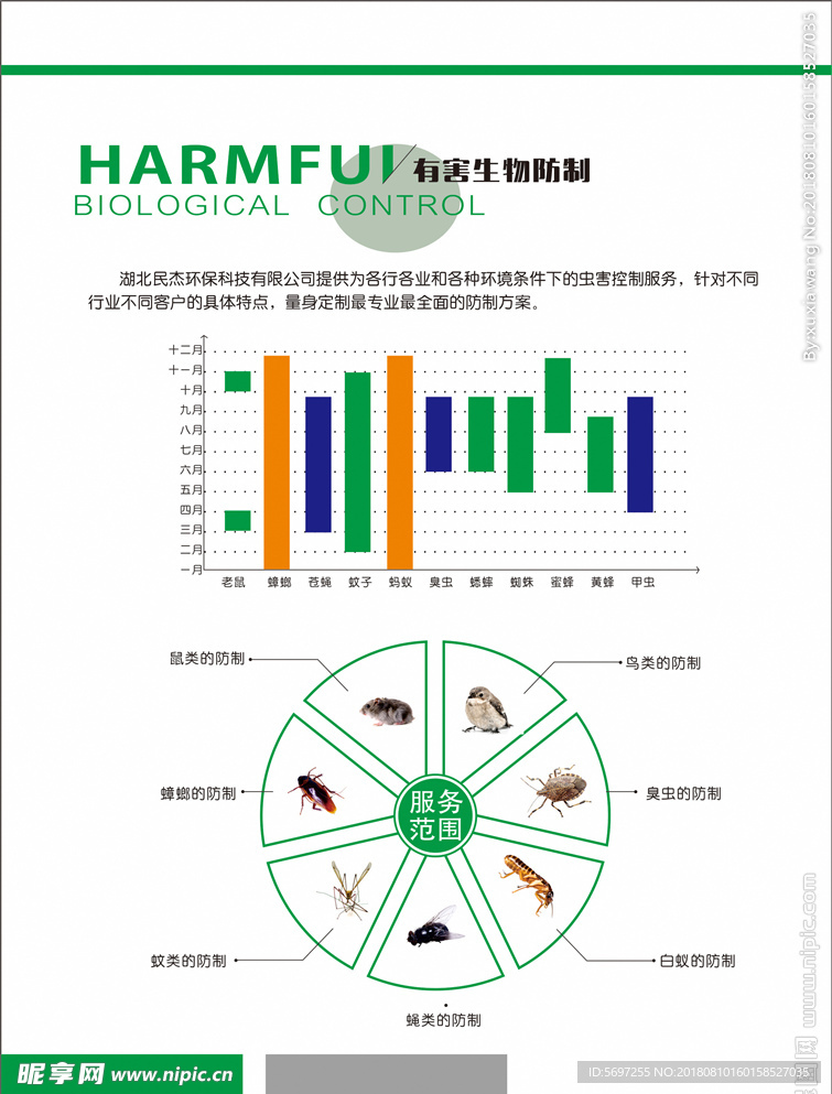 有害生物防制