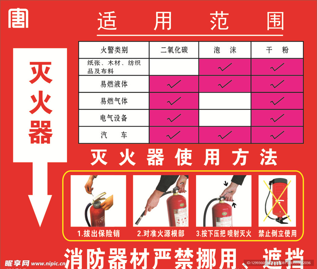 灭火器的使用方法提示牌