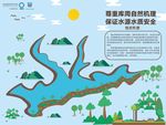人工生态湿地建设