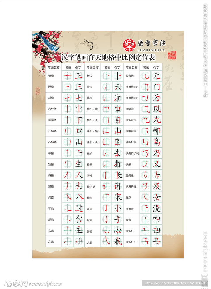 书法字体笔画挂图