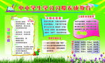 中小学生学习习惯养成教育