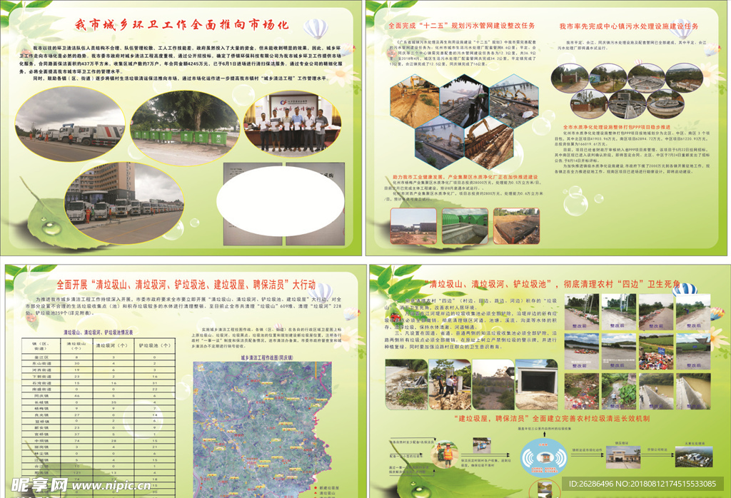 城乡整改规划
