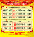 活动海报