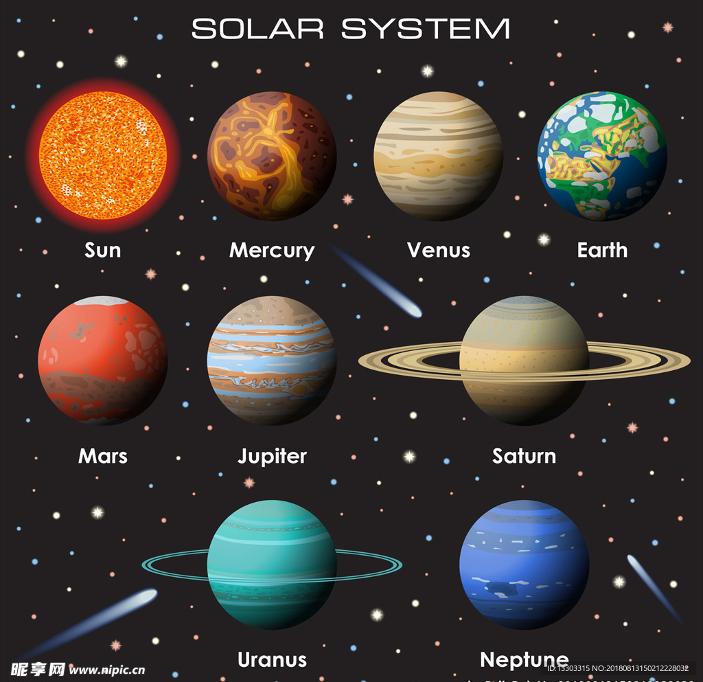 太阳系行星矢量素材