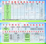 中小学校标准表