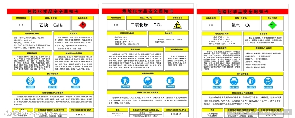 危险化学品安全周知卡