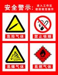 安全警示牌