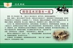 韩信泜水河背水一战