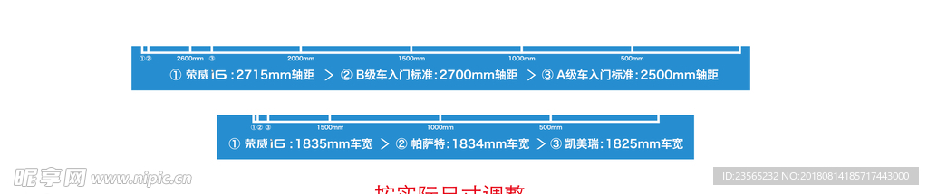I6标尺