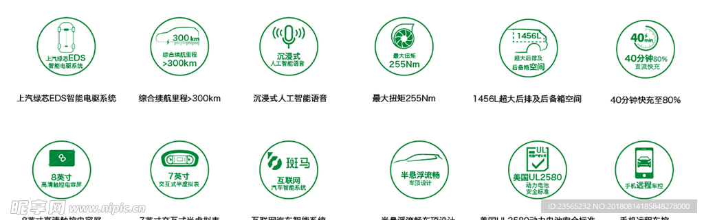 荣威 EI5