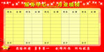 业绩榜