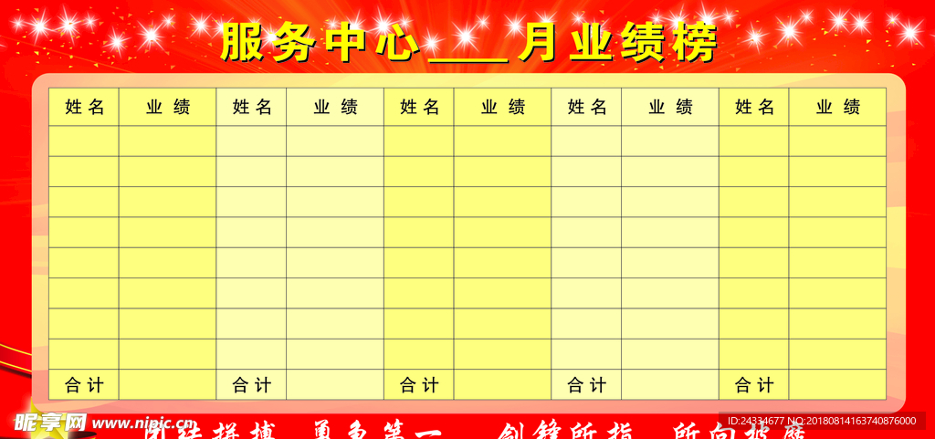 业绩榜