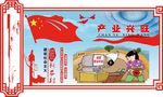 新农村建设    产业兴旺