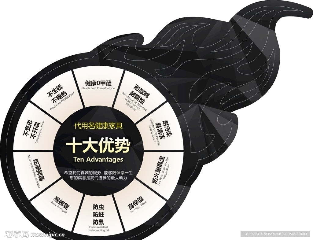 十大优势火爆镂空标签