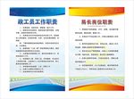 工作职责