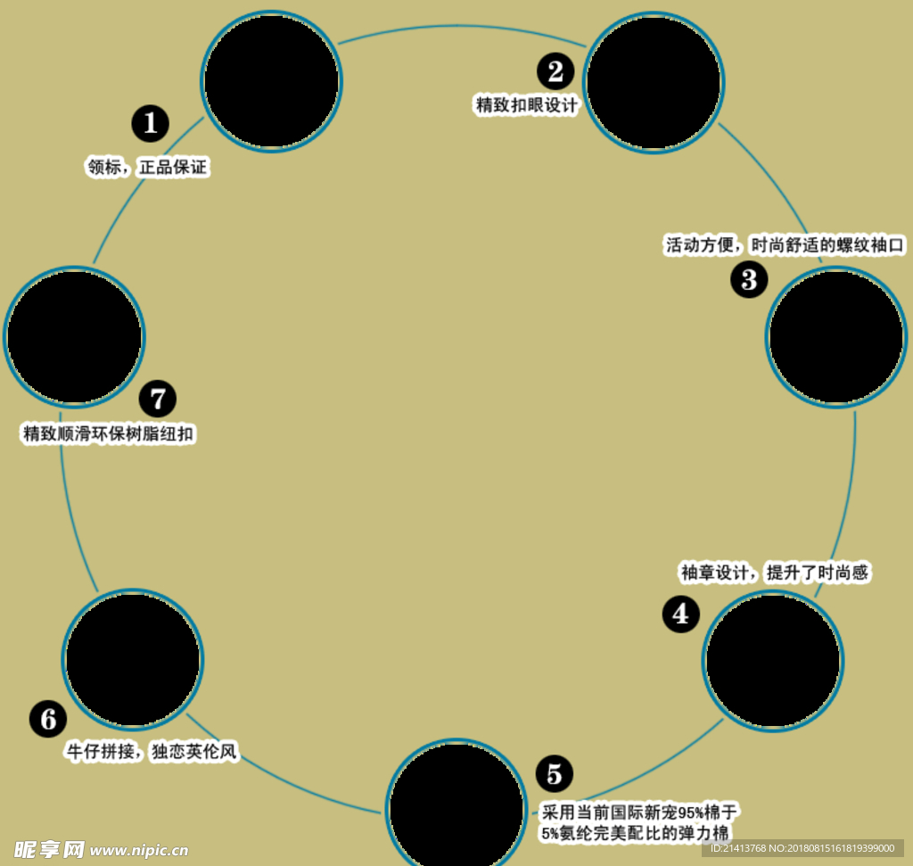 淘宝详情模板