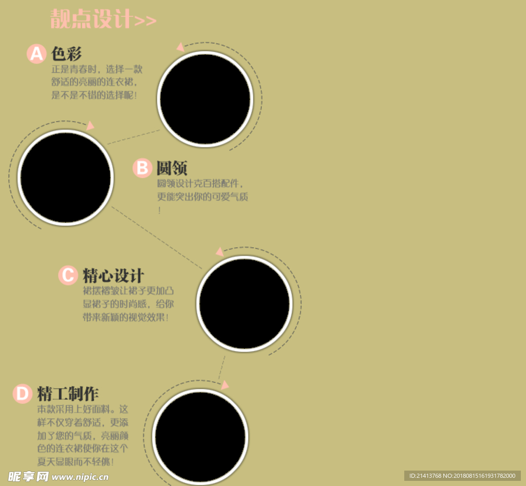 淘宝详情模板
