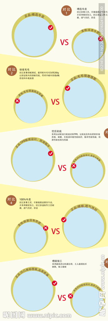 淘宝详情模板