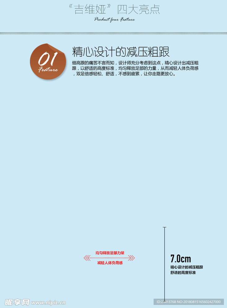 淘宝详情模板