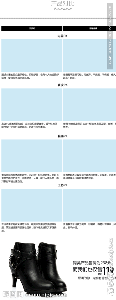 淘宝详情模板
