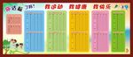 学校国家体质健康标准表