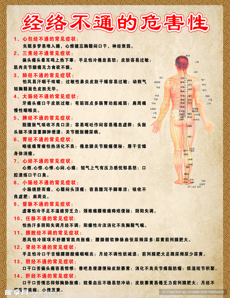 经络不通的危害性