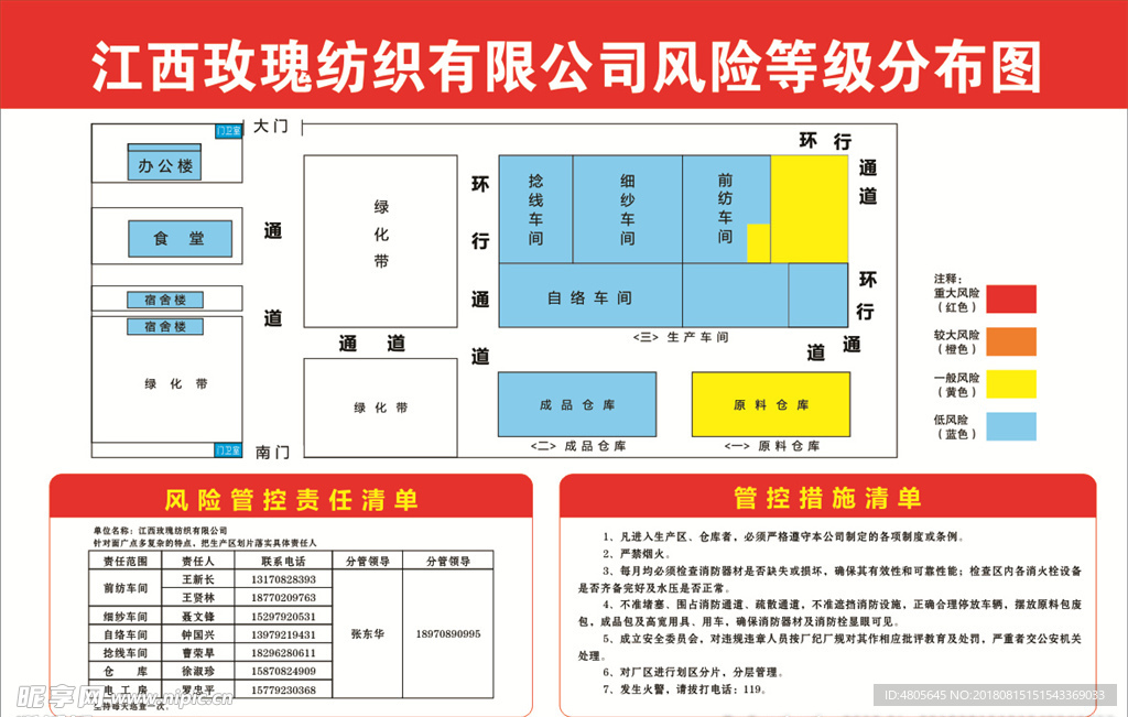 公司四色图