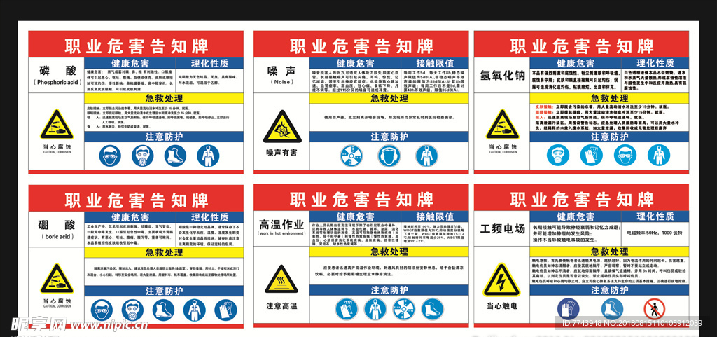 职业危害告知牌展板