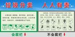 垃圾分类