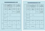 楼盘 基础信息 公示