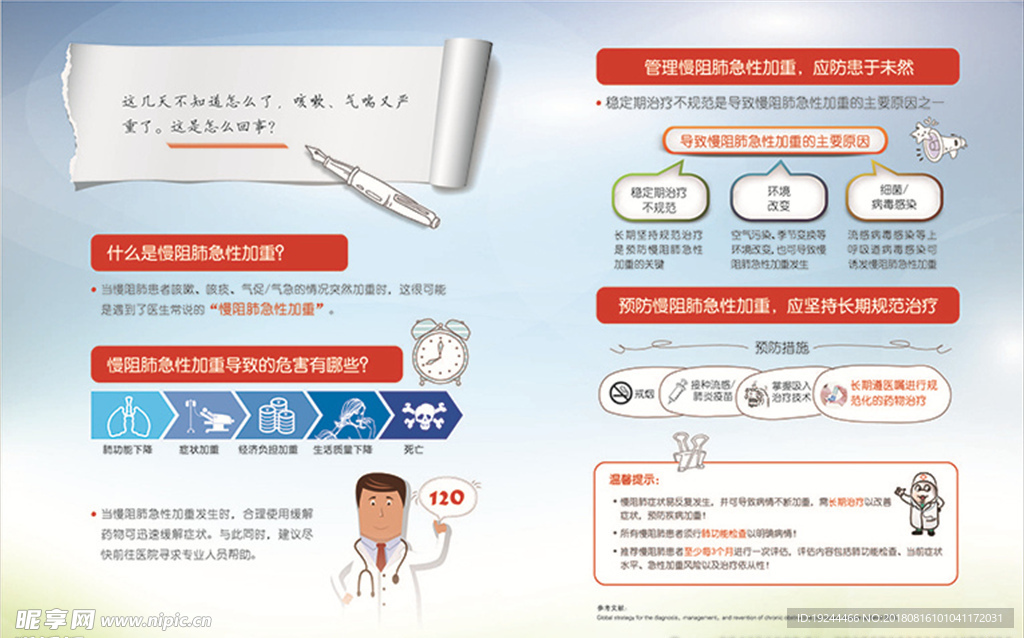 慢阻肺防治图片