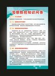 流感防控知识问答