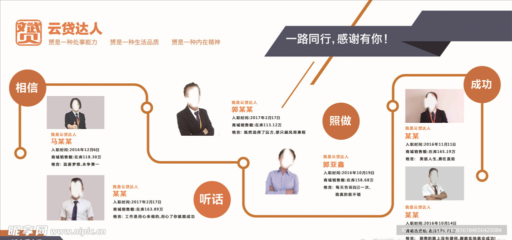 荣誉墙