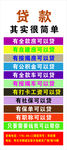 贷款展架