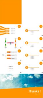 年终总结PPT 工作总结PPT