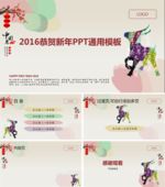 年终总结PPT 工作总结PPT