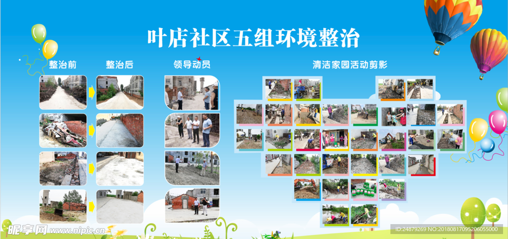 叶店社区环境整治创建专栏